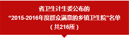 河北179所乡镇卫生院获国家级称号，看看你家乡有几个